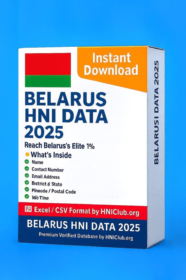 Belarus HNI Data 2025