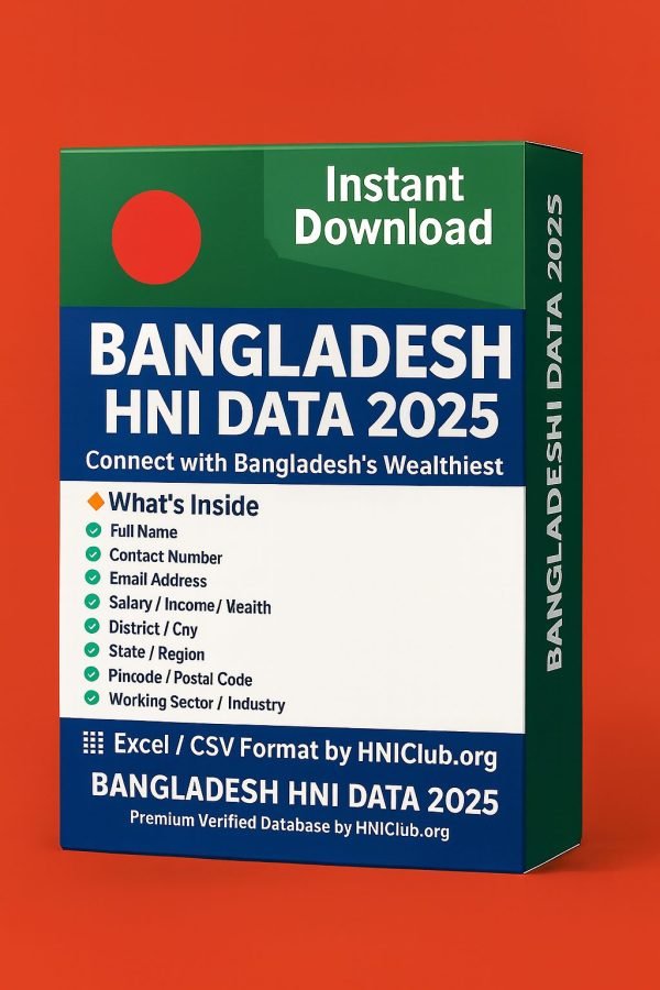 Bangladesh HNI Data 2025
