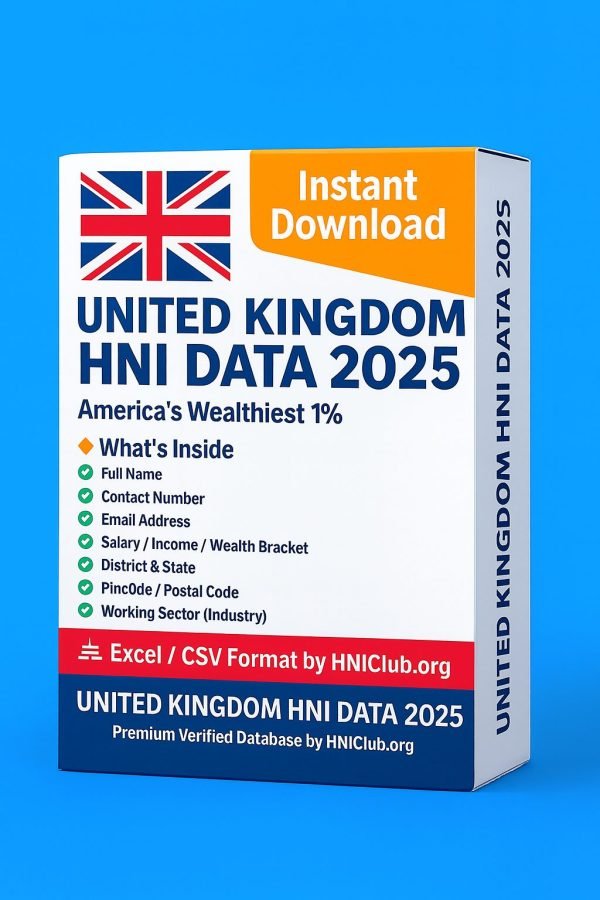 United Kingdom HNI Data 2025