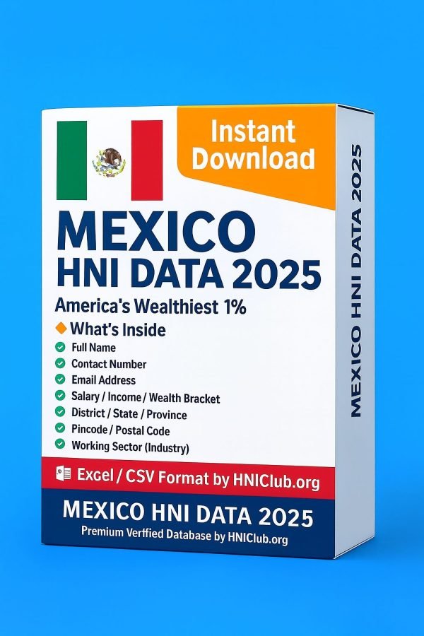 Mexico HNI Data 2025