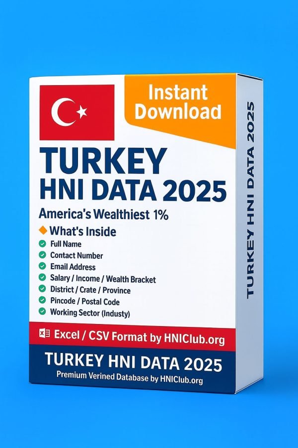 Turkey HNI Data 2025