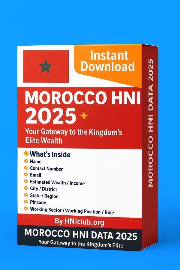 Morocco HNI Data 2025