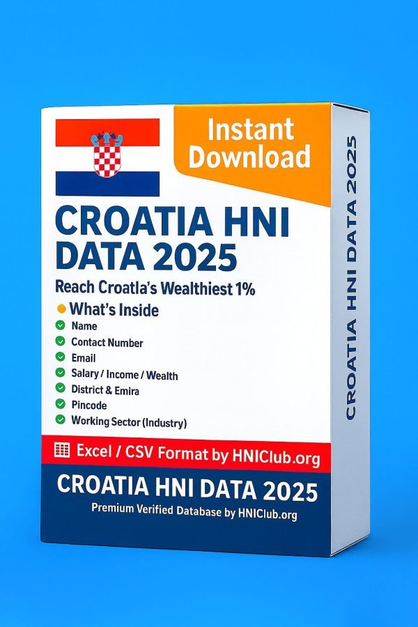 Croatia HNI Data 2025