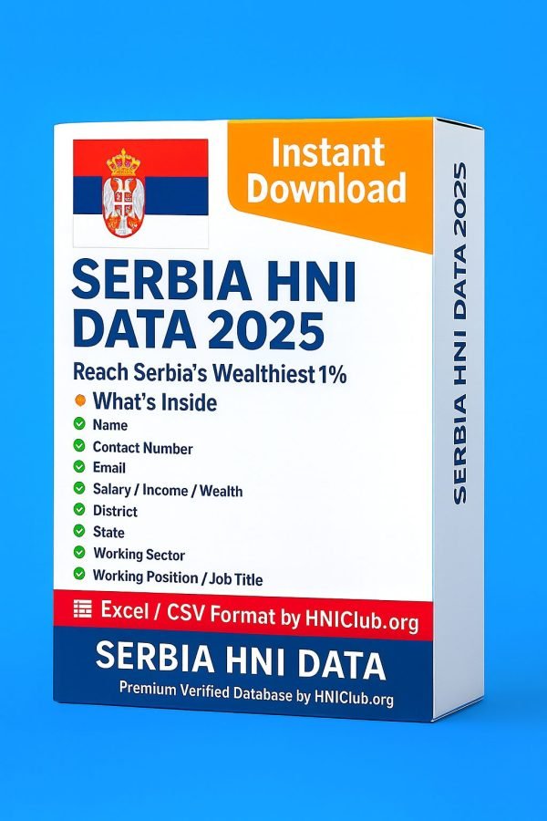 Serbia HNI Data 2025