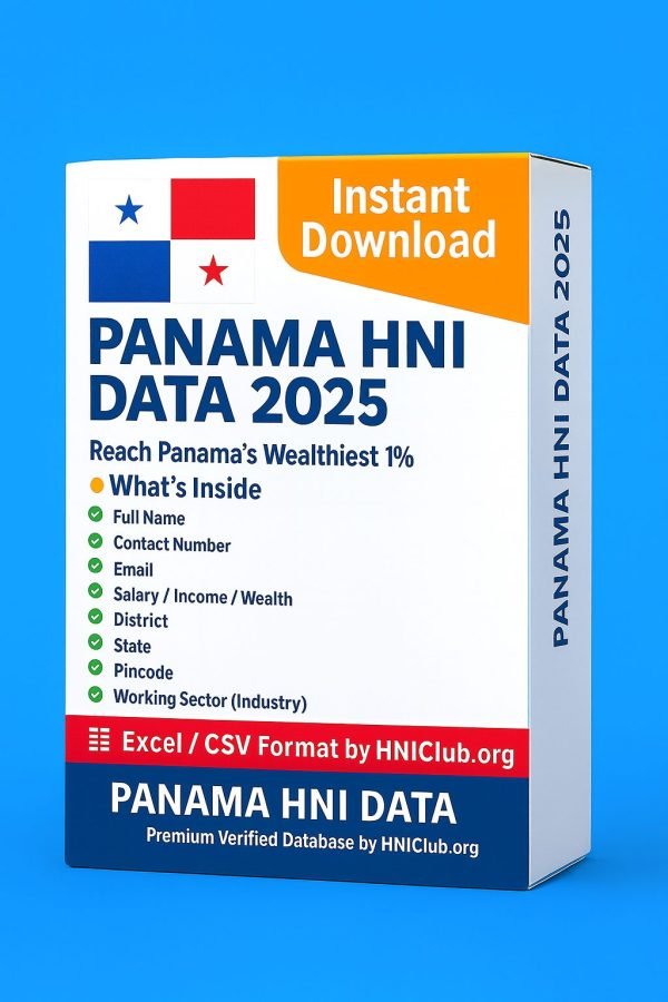 Panama HNI Data 2025