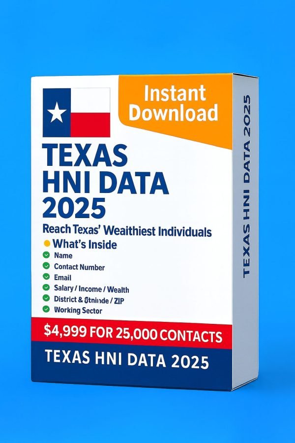 Texas HNI Data 2025