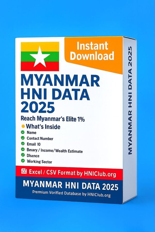 Myanmar HNI Data 2025