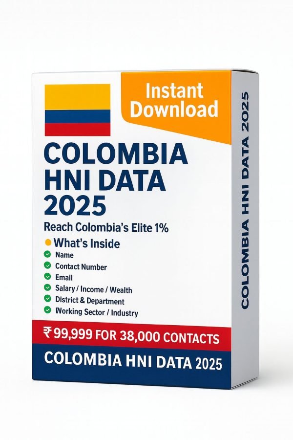 Colombia HNI Data 2025
