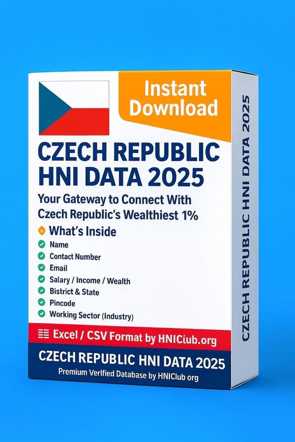 Czech Republic HNI Data 2025