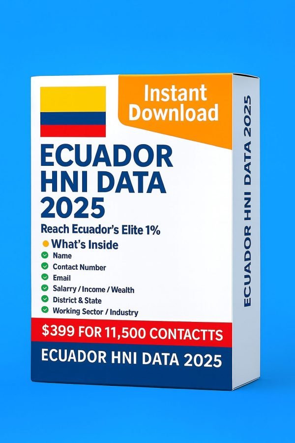 Ecuador HNI Data 2025