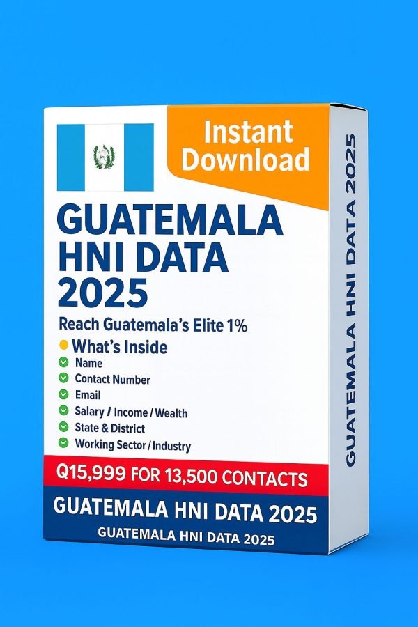 Guatemala HNI Data 2025