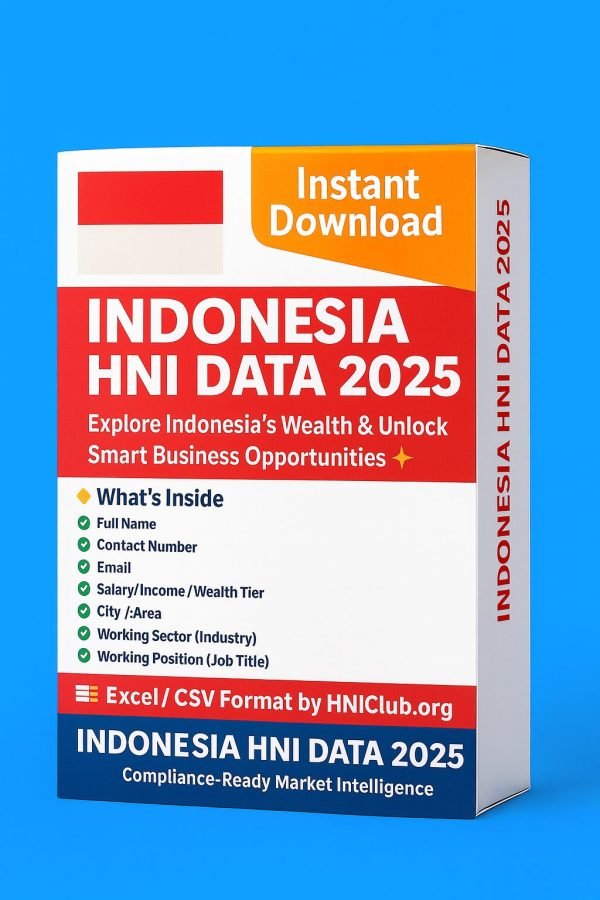 Indonesia HNI Data 2025
