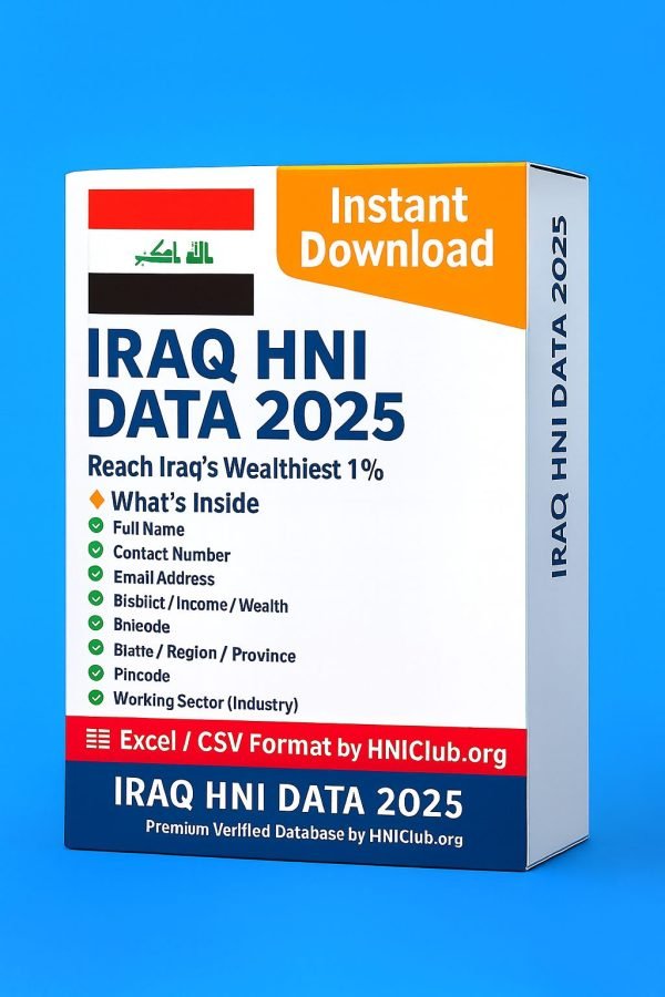 Iraq HNI Data 2025