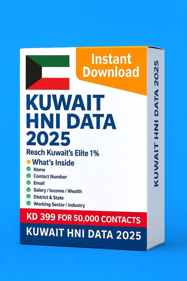 Kuwait HNI Data 2025