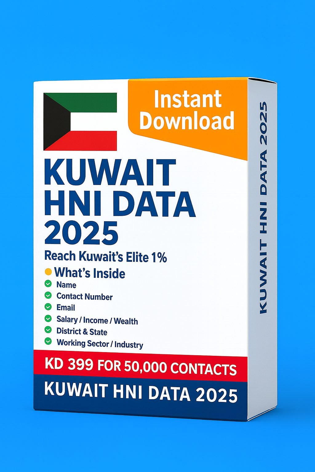 Kuwait HNI Data