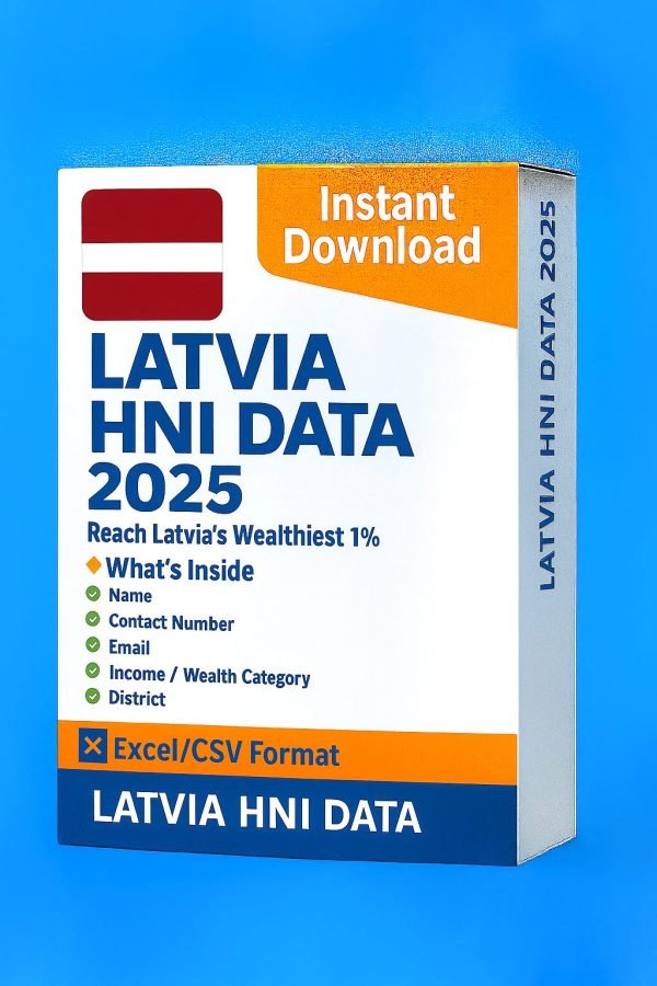 Latvia HNI Data 2025