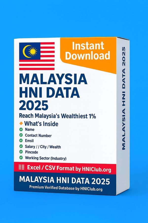 Malaysia HNI Data 2025
