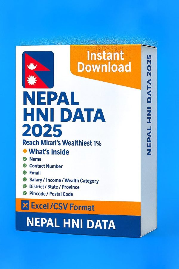 Nepal HNI Data 2025