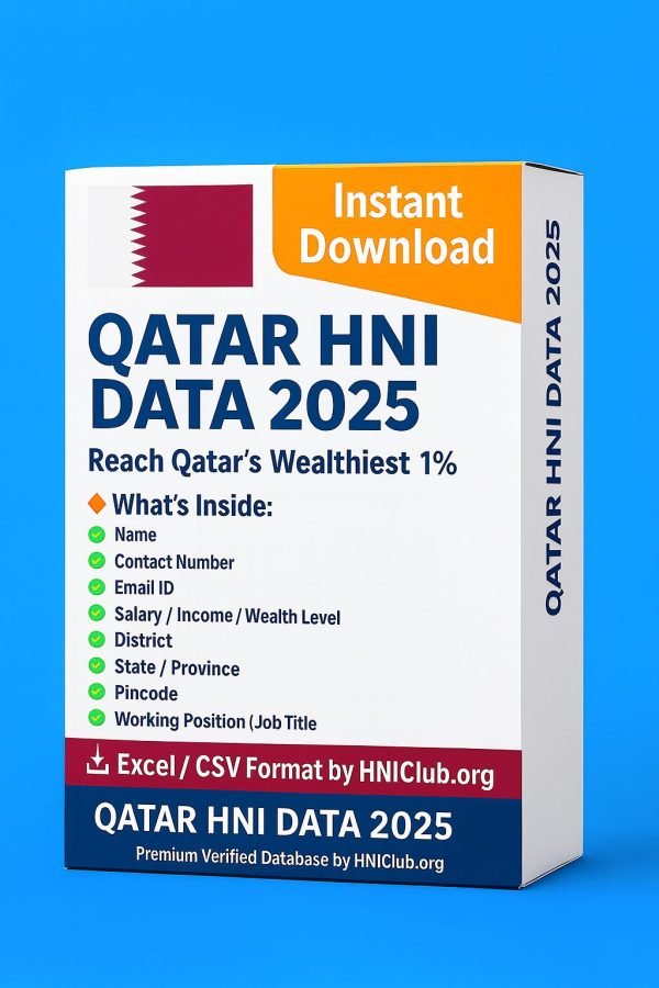 Qatar HNI Data 2025